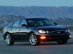 Buick LaCrosse 2004 года